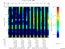 T2008274_02_75KHZ_WBB thumbnail Spectrogram