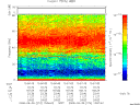 T2008274_13_75KHZ_WBB thumbnail Spectrogram