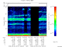 T2008274_15_75KHZ_WBB thumbnail Spectrogram