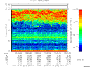 T2008274_23_75KHZ_WBB thumbnail Spectrogram