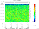 T2008275_06_10025KHZ_WBB thumbnail Spectrogram