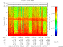 T2008275_13_10KHZ_WBB thumbnail Spectrogram