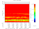 T2008275_15_75KHZ_WBB thumbnail Spectrogram