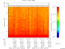 T2008275_16_10KHZ_WBB thumbnail Spectrogram