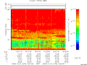 T2008275_16_75KHZ_WBB thumbnail Spectrogram