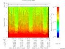 T2008275_17_10KHZ_WBB thumbnail Spectrogram