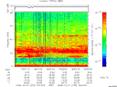T2008275_18_75KHZ_WBB thumbnail Spectrogram