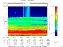 T2008276_15_75KHZ_WBB thumbnail Spectrogram