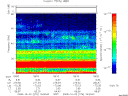 T2008276_18_75KHZ_WBB thumbnail Spectrogram