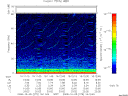 T2008279_16_75KHZ_WBB thumbnail Spectrogram
