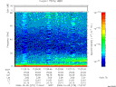 T2008279_17_75KHZ_WBB thumbnail Spectrogram