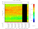 T2008279_18_75KHZ_WBB thumbnail Spectrogram