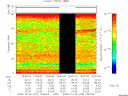 T2008279_19_75KHZ_WBB thumbnail Spectrogram