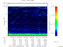 T2008280_06_75KHZ_WBB thumbnail Spectrogram