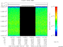 T2008280_14_10025KHZ_WBB thumbnail Spectrogram