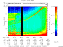 T2008283_18_75KHZ_WBB thumbnail Spectrogram