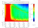 T2008283_19_75KHZ_WBB thumbnail Spectrogram