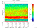 T2008285_02_75KHZ_WBB thumbnail Spectrogram