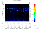 T2008285_08_75KHZ_WBB thumbnail Spectrogram