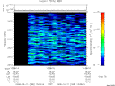 T2008285_13_2025KHZ_WBB thumbnail Spectrogram