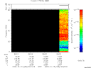 T2008289_06_75KHZ_WBB thumbnail Spectrogram