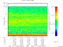 T2008290_01_75KHZ_WBB thumbnail Spectrogram