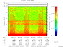 T2008290_16_10KHZ_WBB thumbnail Spectrogram