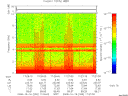T2008290_17_10KHZ_WBB thumbnail Spectrogram