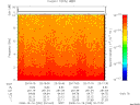 T2008290_20_10KHZ_WBB thumbnail Spectrogram