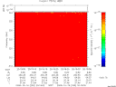 T2008290_20_325KHZ_WBB thumbnail Spectrogram