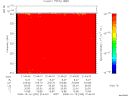 T2008290_21_325KHZ_WBB thumbnail Spectrogram