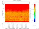 T2008290_21_75KHZ_WBB thumbnail Spectrogram