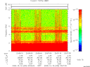 T2008290_23_10KHZ_WBB thumbnail Spectrogram