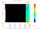 T2008290_23_75KHZ_WBB thumbnail Spectrogram