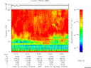 T2008292_10_75KHZ_WBB thumbnail Spectrogram
