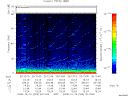 T2008293_20_75KHZ_WBB thumbnail Spectrogram