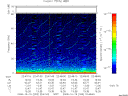 T2008293_22_75KHZ_WBB thumbnail Spectrogram