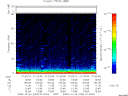T2008294_01_75KHZ_WBB thumbnail Spectrogram