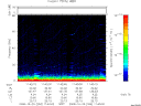 T2008294_11_75KHZ_WBB thumbnail Spectrogram
