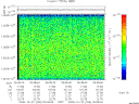 T2008296_05_10025KHZ_WBB thumbnail Spectrogram