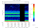 T2008296_14_75KHZ_WBB thumbnail Spectrogram