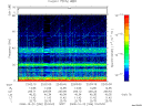 T2008296_22_75KHZ_WBB thumbnail Spectrogram