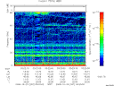 T2008297_03_75KHZ_WBB thumbnail Spectrogram