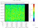 T2008297_12_10025KHZ_WBB thumbnail Spectrogram
