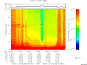 T2008298_05_10KHZ_WBB thumbnail Spectrogram