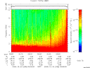 T2008298_09_10KHZ_WBB thumbnail Spectrogram