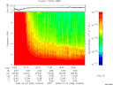 T2008298_10_10KHZ_WBB thumbnail Spectrogram