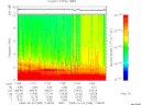 T2008298_11_10KHZ_WBB thumbnail Spectrogram