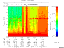 T2008298_13_10KHZ_WBB thumbnail Spectrogram
