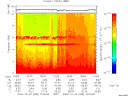 T2008298_15_10KHZ_WBB thumbnail Spectrogram